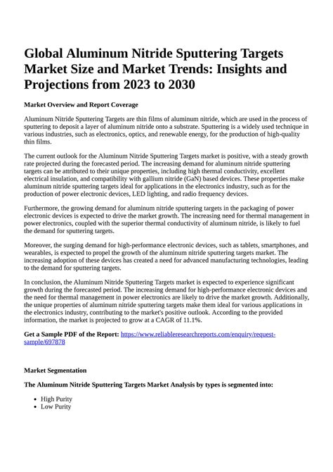 Reportprime Global Aluminum Nitride Sputtering Targets Market Size