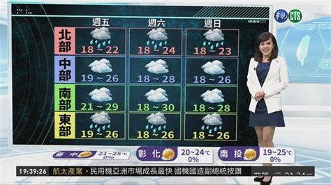 受東北風影響 明日北部 東半部皆有雨 華視影音 Line Today