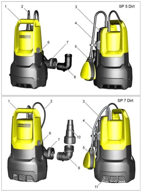 Karcher Sp Dirt Submersible Water Pump Instruction Manual