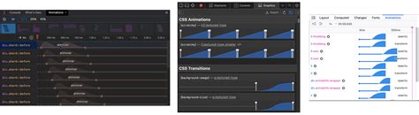 Understanding Easing Functions For Css Animations And Transitions