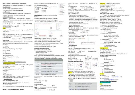 Cs Cheatsheet Cs S T Studocu