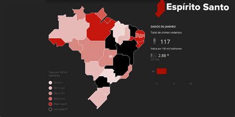 Monitor Da Violência Es Registra 117 Mortes Violentas Em Janeiro E Tem