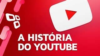 A história do YouTube TecMundo TecMundo Vídeos