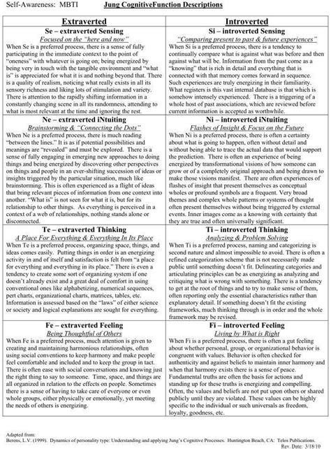 Good Descriptions Of The Eight Cognitive Functions Mbti Mbti Mbti