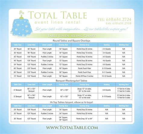 Table Linens Size Guide | Tablecloth sizes, Table cloth, Wedding rentals