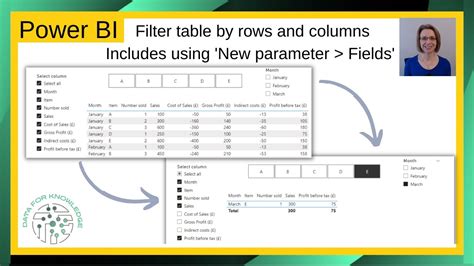 Power Bi Filter Table Between Two Dates Printable Forms Free Online