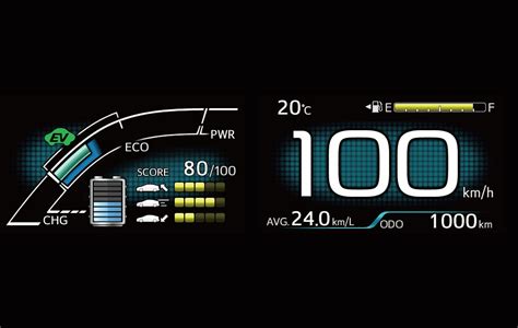 Meter Display Toyota Motor Corporation Official Global Website