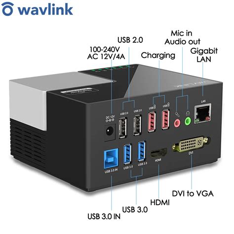 Wavlink Usb Universal Docking Station Dual Video Displaylink Full