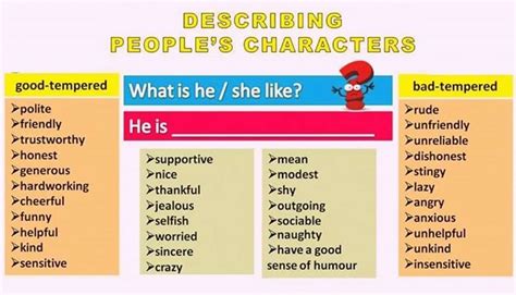 How To Describe Someones Character And Personality In English Eslbuzz