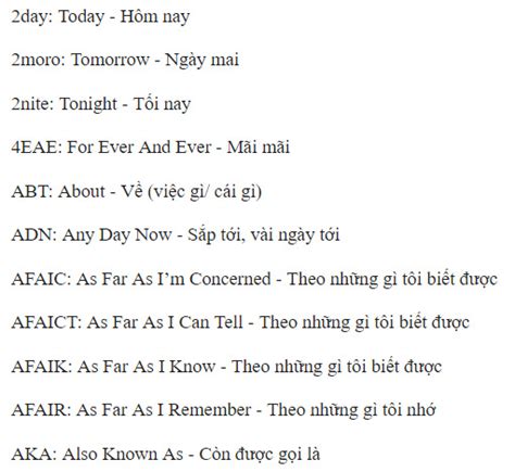 Tổng Hợp Những Từ Viết Tắt Tiếng Anh Thường được Sử Dụng Trên Mạng Xã Hội