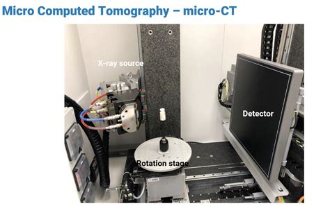 Introduction to Micro CT