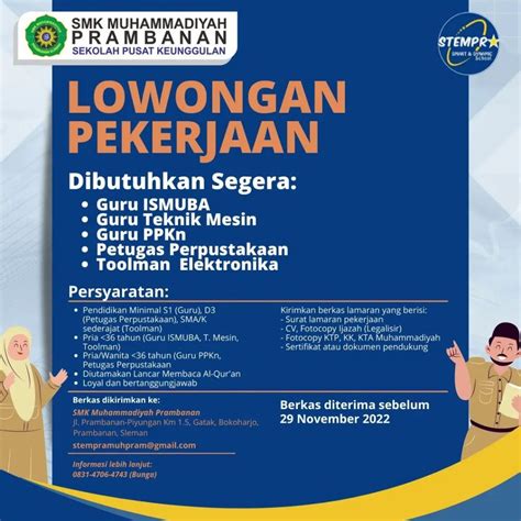 Lowongan Kerja SMK Muhammadiyah Prambanan UNY COMMUNITY