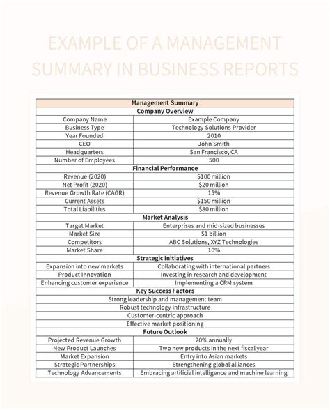 summarizing key findings templates  google sheets  microsoft