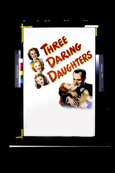 How To Watch And Stream Three Daring Daughters 1948 On Roku