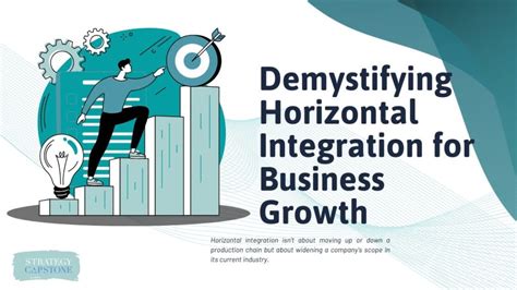 What is Horizontal Integration? - Strategy Capstone