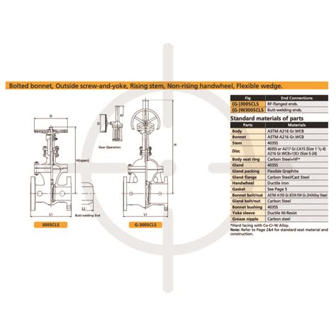 Kitz Gate Valve Cast Carbon Steel Scls Tujhuan Website