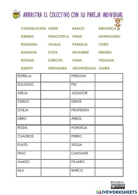 Mis Alumnos De Tercero Nombres Comunes Y Nombres Propios Sustantivos