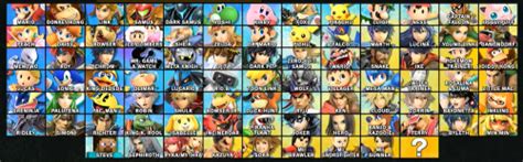 Smash Ultimate Character Tier List Community Rankings Tiermaker