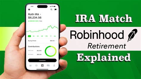 Robinhood Retirement IRA Is It Worth It YouTube