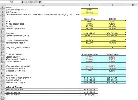 Merger Synergy Valuation Model Excel Eloquens