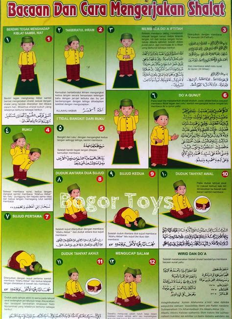 Contoh Poster Gerakan Dan Bacaan Sholat Lengkap Cdr – Themeloader