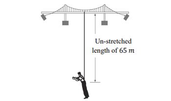 Answered A Bungee Jumper Of Mass Ties One End Of An Elastic