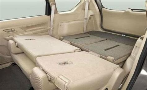 Maruti Ertiga Seating Arrangement