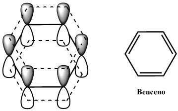 Benceno Aromaticidad Org Nic Chemistry