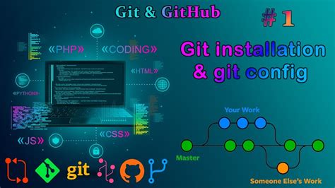 Git Basics Step By Step Installation Version Control Explained And