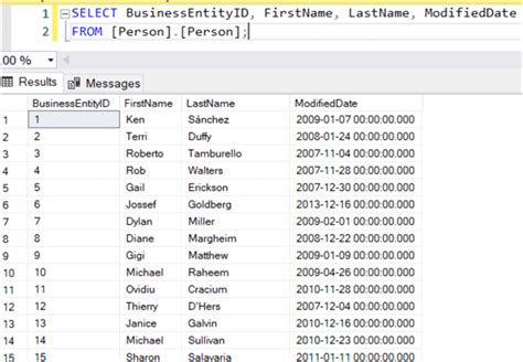 Sample Sql Query