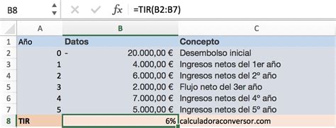 Calcular El Tir Online En Excel O Con Su F Rmula 33408 Hot Sex Picture