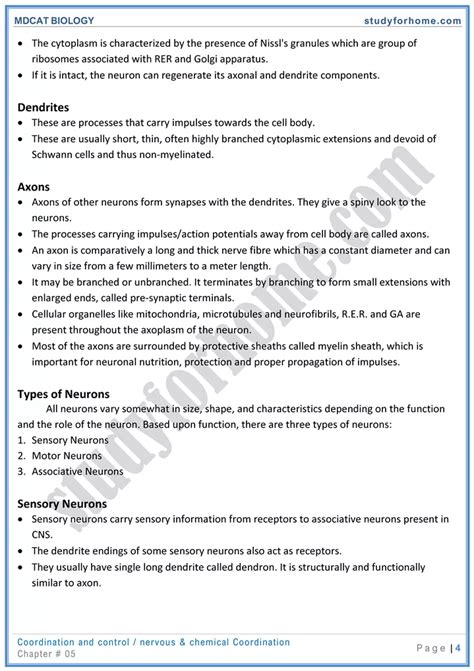 MDCAT Biology Chap 5 Coordination And Control