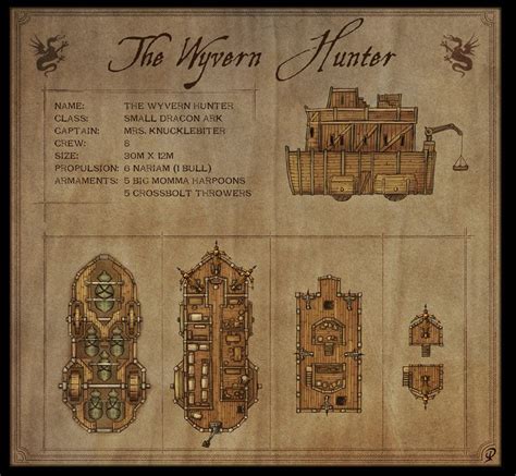 The Wyvern Hunter Fantasy Map By Djekspek On DeviantART Fantasy Map