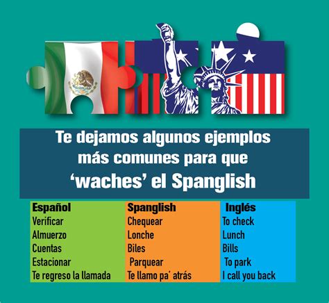 El spanglish o cómo el lenguaje nos da identity Tecnológico de