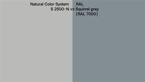 Natural Color System S 2500 N Vs Ral Squirrel Grey Ral 7000 Side By