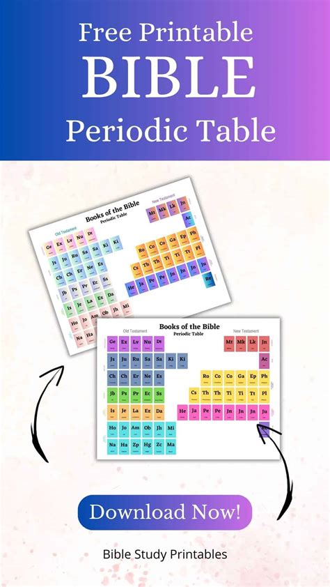 Free Bible Periodic Table Printable