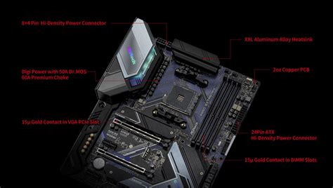 ASRock > B550 Extreme4