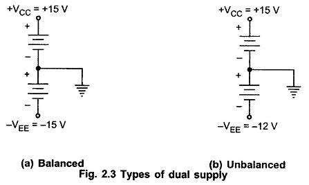 Linear Integrated Circuits And Applications Op Basics