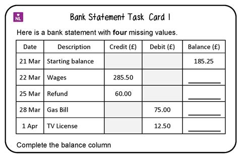 Debit Credit Classes Tikloan