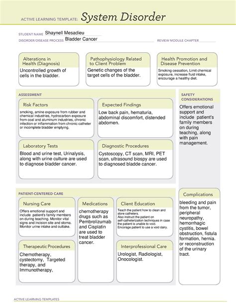 Cancer System Disorder Template