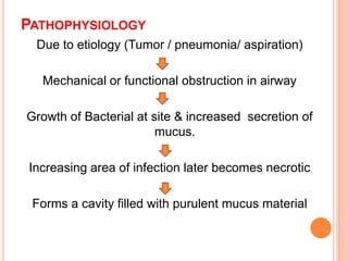 Lung abscess & Nursing care | PPT