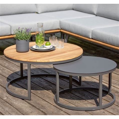 Niehoff Garden Loungetisch Set Aluminiumgestell Anthrazit Teakholz