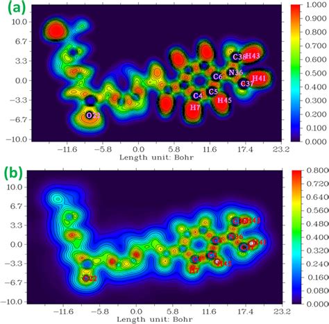 Synthesis Quantum Chemical Calculations In Silico And In Vitro