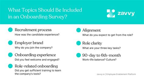 New Hire Onboarding Feedback Survey 39 Questions Best Practices Zavvy