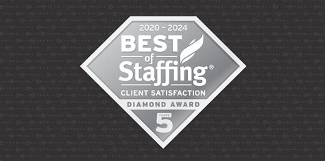 Best Of IT Staffing Client Satisfaction Award KellyMitchell