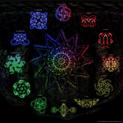 Zodiac Signs Wallpaper - WallpaperSafari