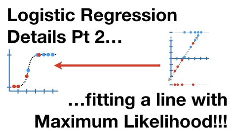 Logistic Regression Details Pt Maximum Likelihood