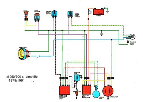 Schema Electrique Honda Xl