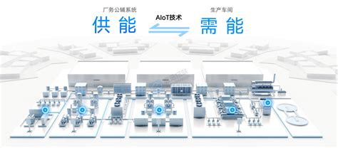 蘑菇物联携手华为云，云智控让中国制造更绿更智能凤凰网