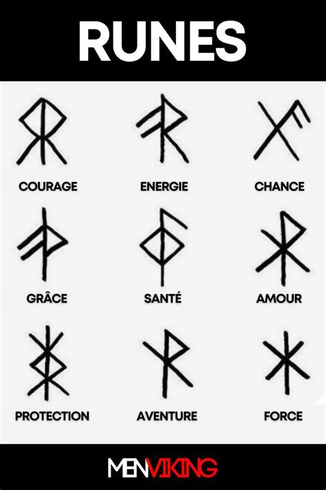 Runes Vikings Lhistoire Et La Signification De Ces Symboles